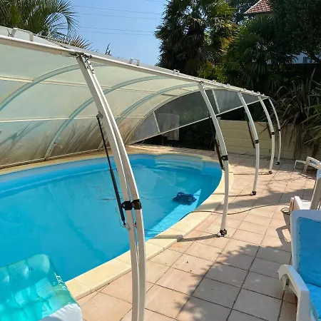 Proximite Biarritz - Arcangues